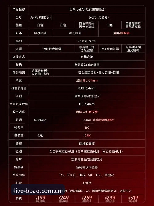 揭秘博澳体育官网使用技巧：这些隐藏功能让你秒变竞技达人