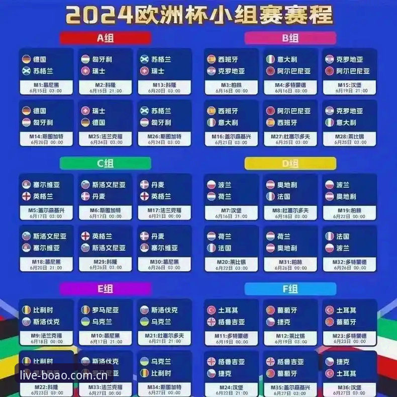阿斯顿维拉欧联杯夺冠全程复盘与观赛体验指南